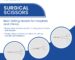 Surgical Scissors: Best-Selling Models for Hospitals and Clinics