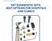 ENT Diagnostic Sets: Best Options for Hospitals and Clinics