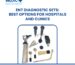 ENT Diagnostic Sets: Best Options for Hospitals and Clinics